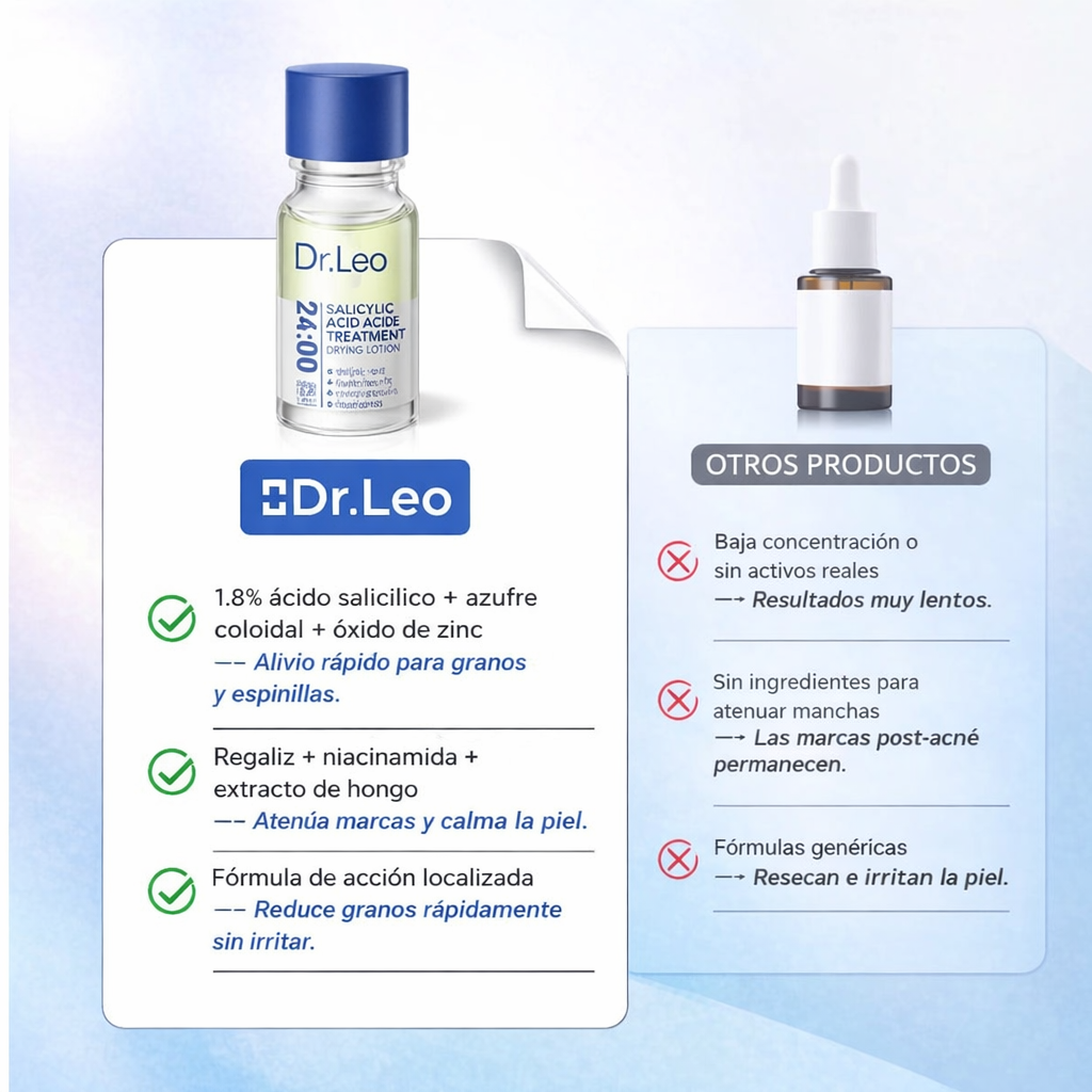 Dr. Leo™ Serum para combatir el acné, manchas y marcas en la piel