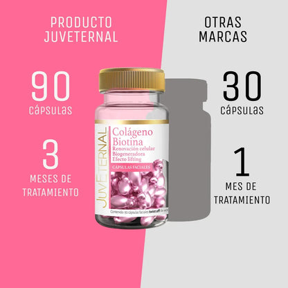 Colágeno y Biotina 90 cápsulas Nutre y Revitaliza tu Piel